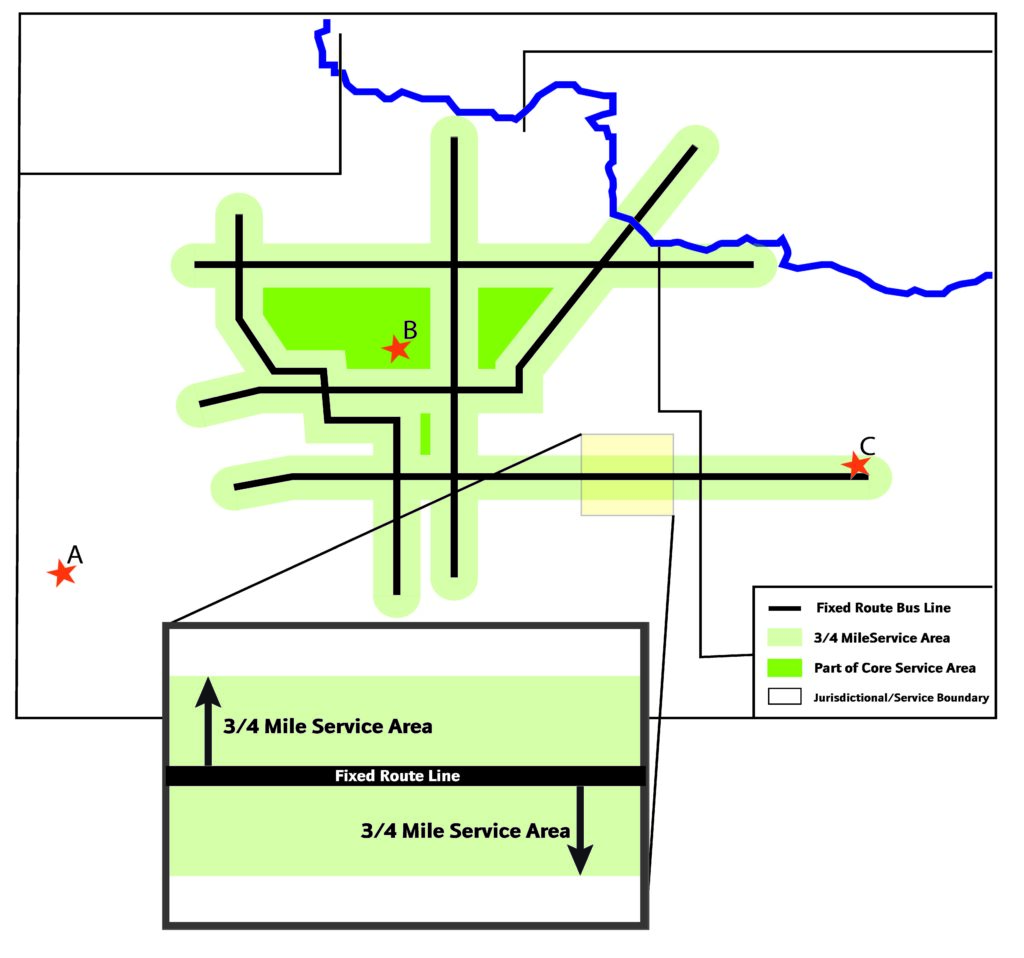 A picture of ADA Paratransit Service Map. This example of the 3/4-mile boundary around a fixed route. The map is to be used as a visual aid and is not indicative of any SARTA service.